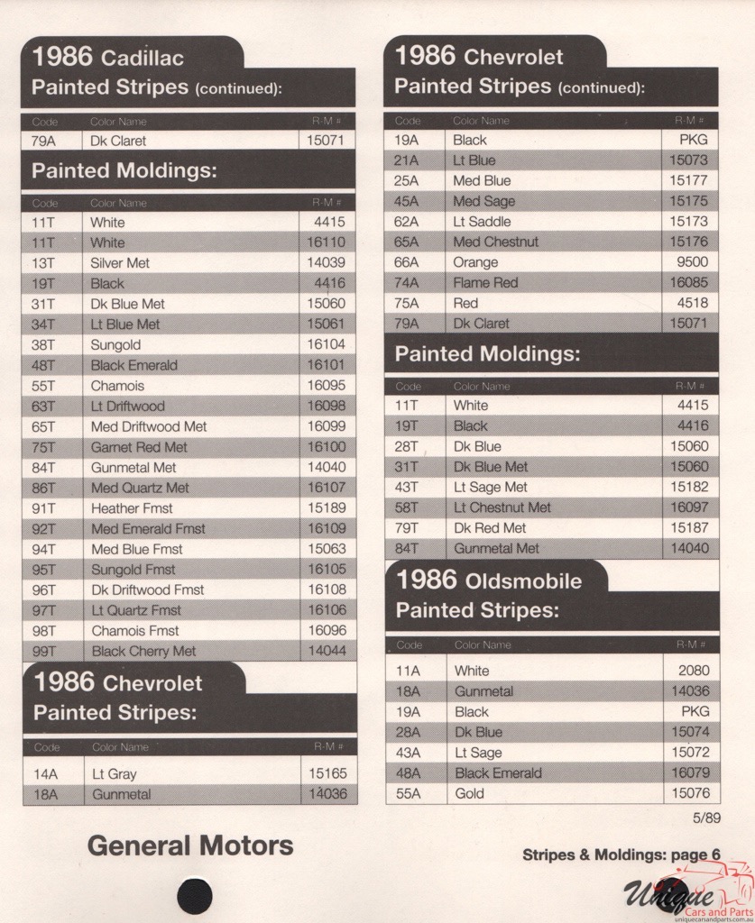1986 General Motors Paint Charts RM 12